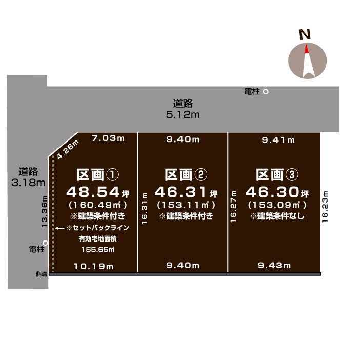 新潟市秋葉区日宝町の【分譲地《全3区画》】不動産情報